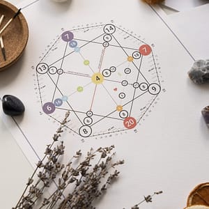 Mapa cósmico de tu Alma